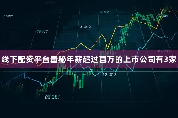 线下配资平台董秘年薪超过百万的上市公司有3家